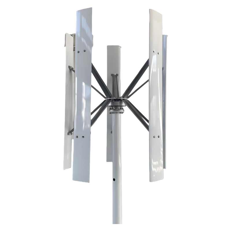 Wind Power Profiles